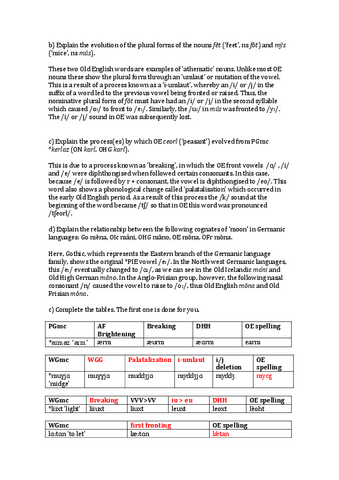 Evolution-of-OE-phonology-worksheet-pg-3-KEY.pdf