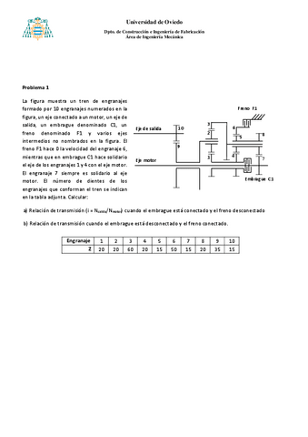 Parcial-trenes.pdf