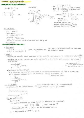 Resumen-Amplificadores-T3.pdf