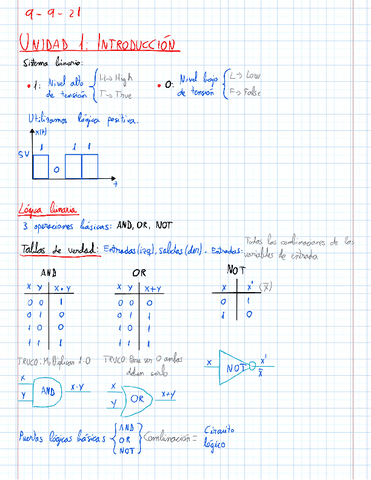 Temas-1-2-3-4-FSD.pdf