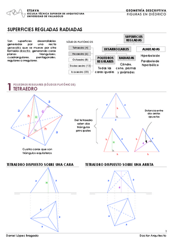 Teoria-Geometria-descriptiva.pdf