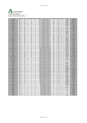 ControlCorregidoAmandaSernaDelgado.pdf