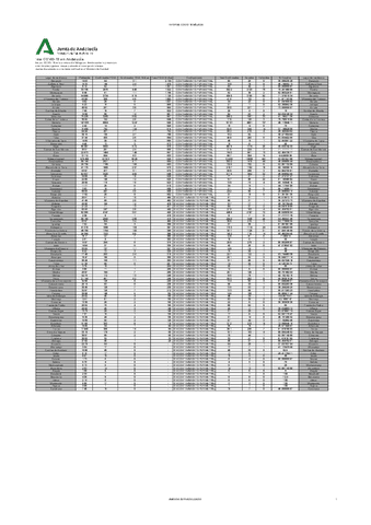 listadoAmandaSernaDelgado.pdf
