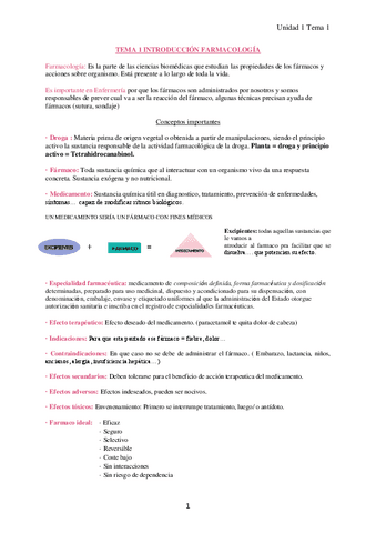 TEMA-1-INTRODUCCION-FARMACOLOGIA.pdf