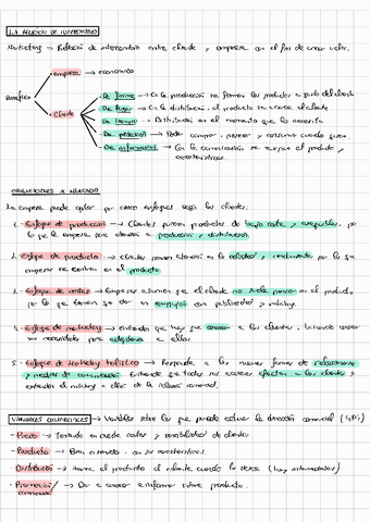 Tema-7-Direccion-comercial-220122193646.pdf