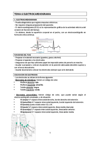 TEMA-6-ELECTROCARDIOGRAMA.pdf