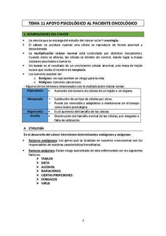 TEMA-11-APOYO-PSICOLOGICO-AL-PACIENTE-ONCOLOGICO.pdf