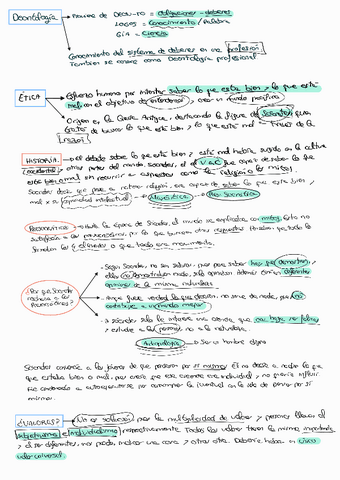 Tema-2-La-etica-y-la-empresa211108205849.pdf
