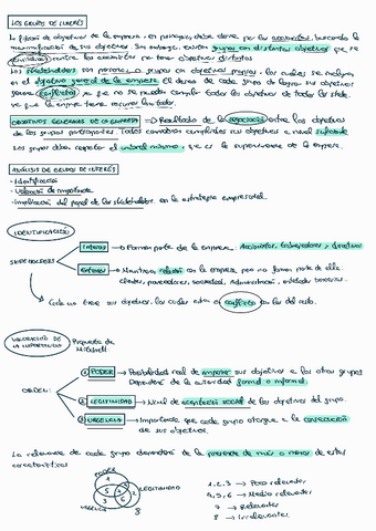 Tema-6-Los-grupos-de-interes-211108224046.pdf