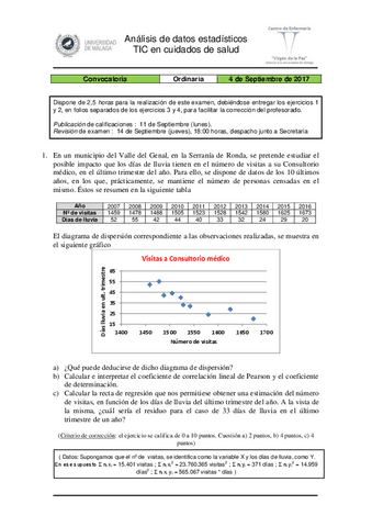 G102ExamenTIC201617Sepbre.pdf