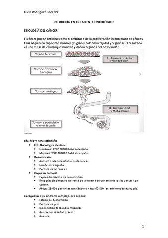 NUTRICION-EN-EL-PACIENTE-ONCOLOGICO.pdf