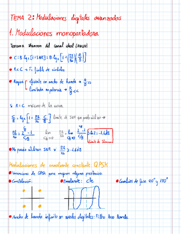 Tema-2-COMDIG.pdf