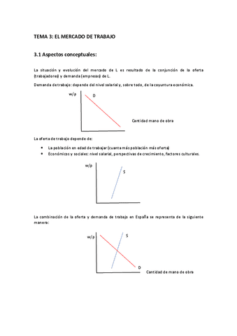 TEMA-3-EL-MERCADO-DE-TRABAJO.pdf
