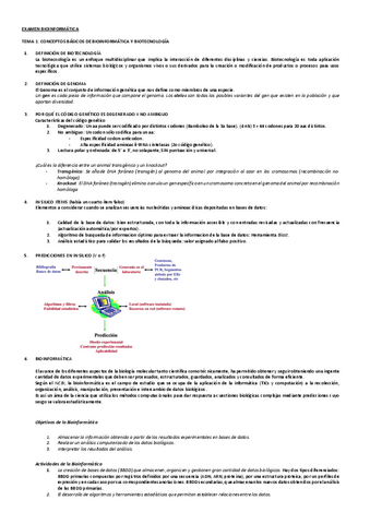 EXAMEN-BIOINFORMATICA.pdf