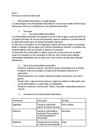 Tema-2-Prevencion-y-control-de-infecciones.pdf