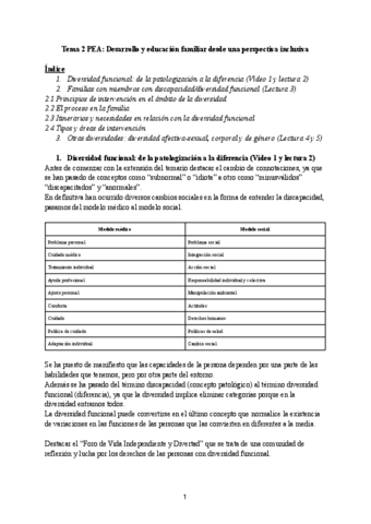 Tema-2-PEA.pdf