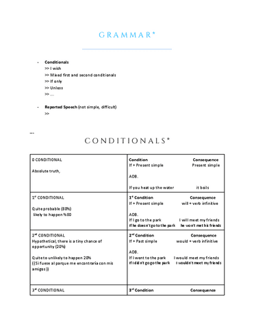 G-R-A-M-M-A-R-conditionals.pdf