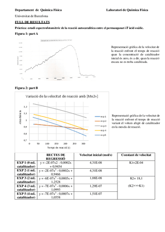 Practica-estudi-cinetica-permanganat-oxalic.pdf