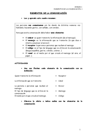 ELEMENTOS-DE-LA-COMUNICACION.pdf