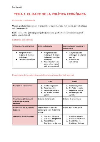 Tema-1-Marc-de-la-politica-economica-230202182851.pdf