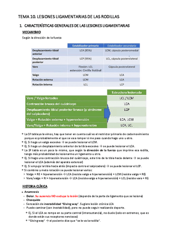 T10.-Lesiones-ligamentarias-de-la-rodilla.pdf
