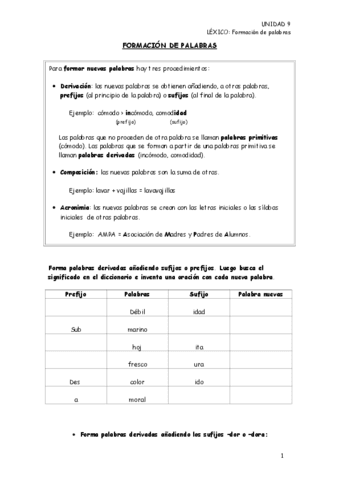 FORMACION-DE-PALABRAS.pdf