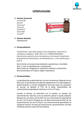 Ciprofloxacino.pdf