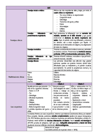 Neumonias-asociadas-a-COVID.pdf