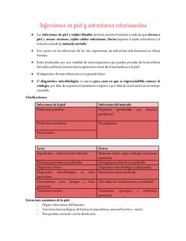 23-Infecciones-en-piel-y-estructuras-relacionadas-parte-1.pdf