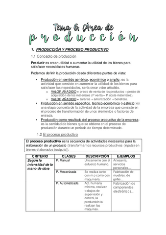 Tema-6.-Area-de-produccion.pdf