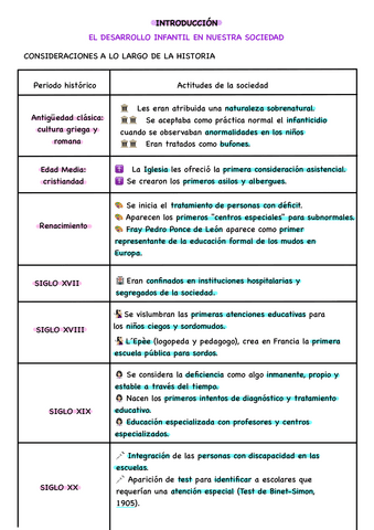 1PARCIAL-TRASTORNOS.pdf