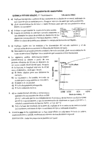 QES - Examen Final - 2014-15.pdf