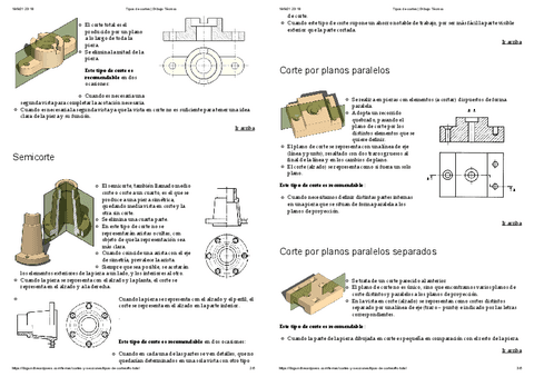 Tipos-de-cortes.pdf