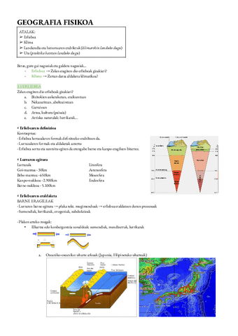 2.-geografia-fisikoa.pdf