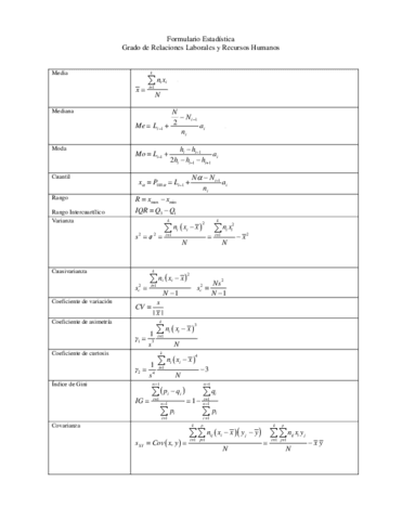 todas-las-formulas.pdf