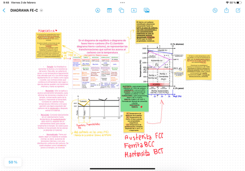 Diagrama-Fe-C.jpeg