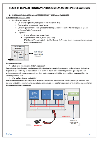 TEMA-0-REPASO-FUNDAMENTOS-SISTEMAS-MIRIPROCESAROSES.pdf