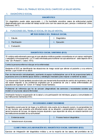 TEMA-6.-EL-TRABAJO-SOCIAL-EN-EL-CAMPO-DE-LA-SALUD-MENTAL.pdf