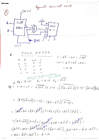 Segundo-Parcial-2018-Compu.pdf
