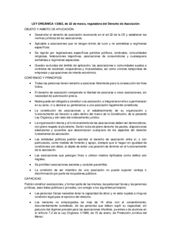 LEY-ORGANICA-1-2002-de-22-de-marzo-reguladora-del-Derecho-de-Asociacion.pdf