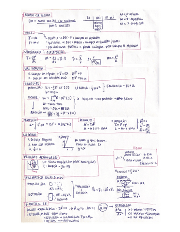 importantes-de-mefon.pdf