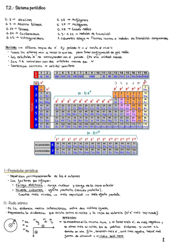 T.2.-Sistema-periodico.pdf