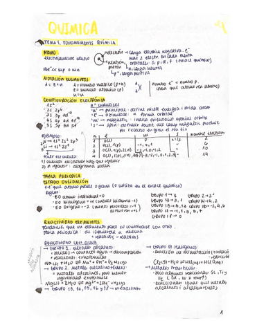 APUNTES-QUIMICA-tema1-5.pdf