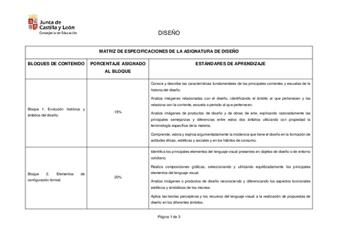 MATRIZ-DE-ESPECIFICACIONES-DE-DISENO.pdf