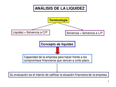 Tema-Liquidez.pdf