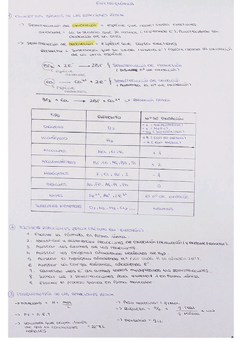 RESUMEN-ELECTROQUIMICA.pdf