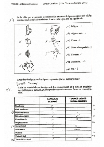 Practica-1.2.pdf