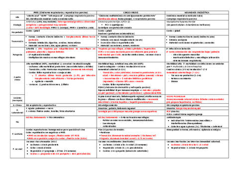 TABLAS-INFECCIOSAS-PORCINO.pdf