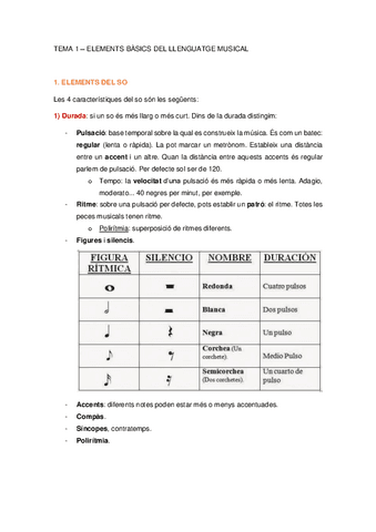 TEMA 1 amb EXERCICIS CREACIO-MUSICAL.pdf