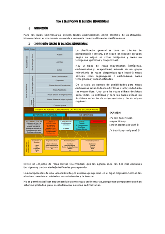 T4-CLASIFICACION-DE-ROCAS-SEDIMENTARIAS.pdf